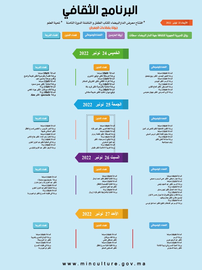 معرض كتاب الطفل والناشئة 2022