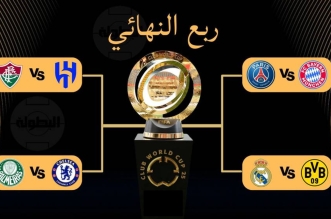 برنامج مباريات ربع نهائي كأس العالم للأندية
