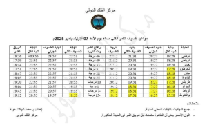 Capture decran 2025 09 07 150842