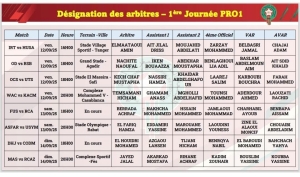 الجامعة الملكية تعلن حكام الجولة الأولى من البطولة الاحترافية 2 IMG 1863