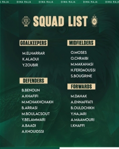 لائحة الرجاء لمباراة القمة أمام الجيش الملكي 2 IMG 1992