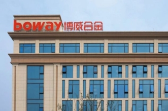 boway alloy 1024x663 1 1000x600 1 696x418 1