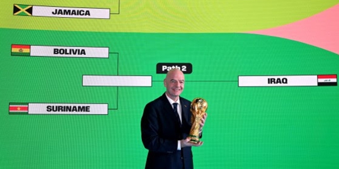 فيفا مباريات الملحق العالمي