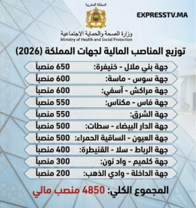 تفاصيل توزيع آلاف المناصب المالية بوزارة الصحة على جهات المملكة برسم سنة 2026 2 Capture decran 2026 03 18 141904