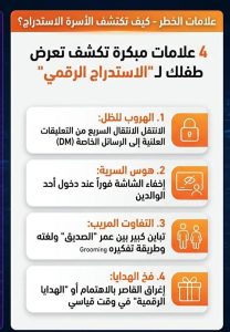 تحقيق خاص: "غرف الدردشة المظلمة".. كيف تتحول الهواتف الذكية إلى مصائد لاستدراج الضحايا نحو "الدعارة والإبتزاز"؟ 6 تحقيق9